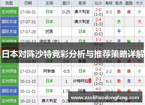 日本对阵沙特竞彩分析与推荐策略详解